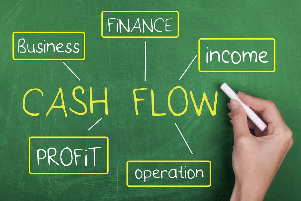 cash-flow-management