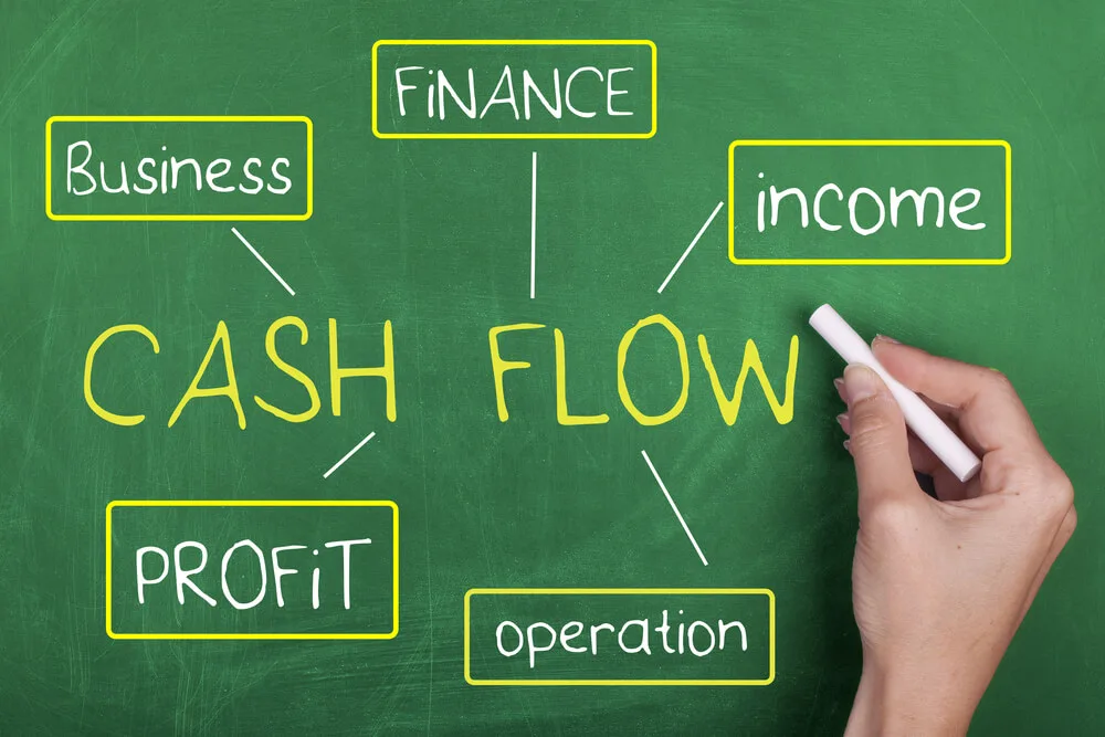 cash-flow-management